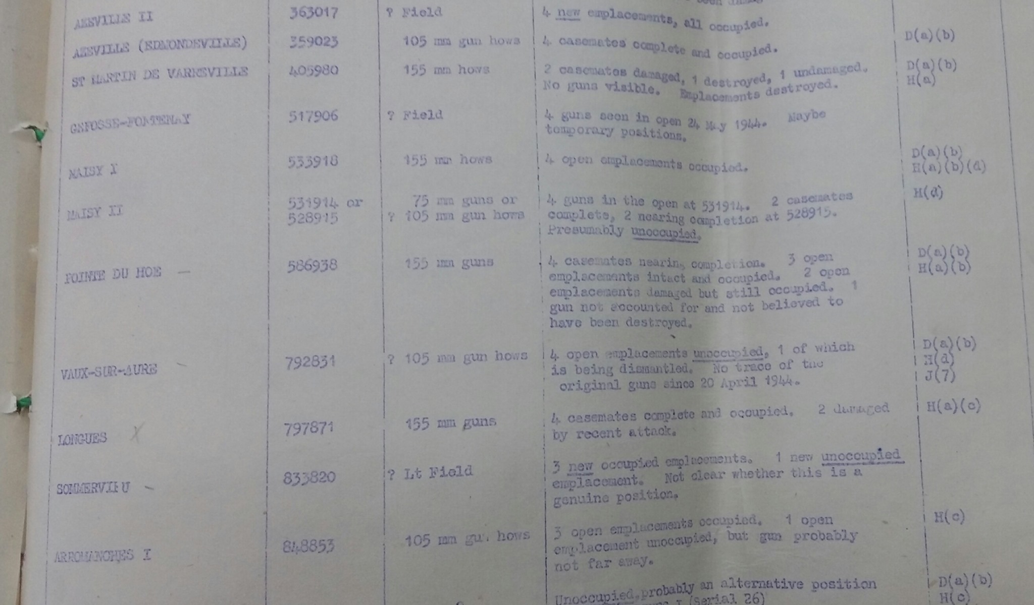 Air Targets 23rd May.jpg